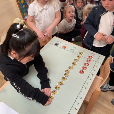 Reception -